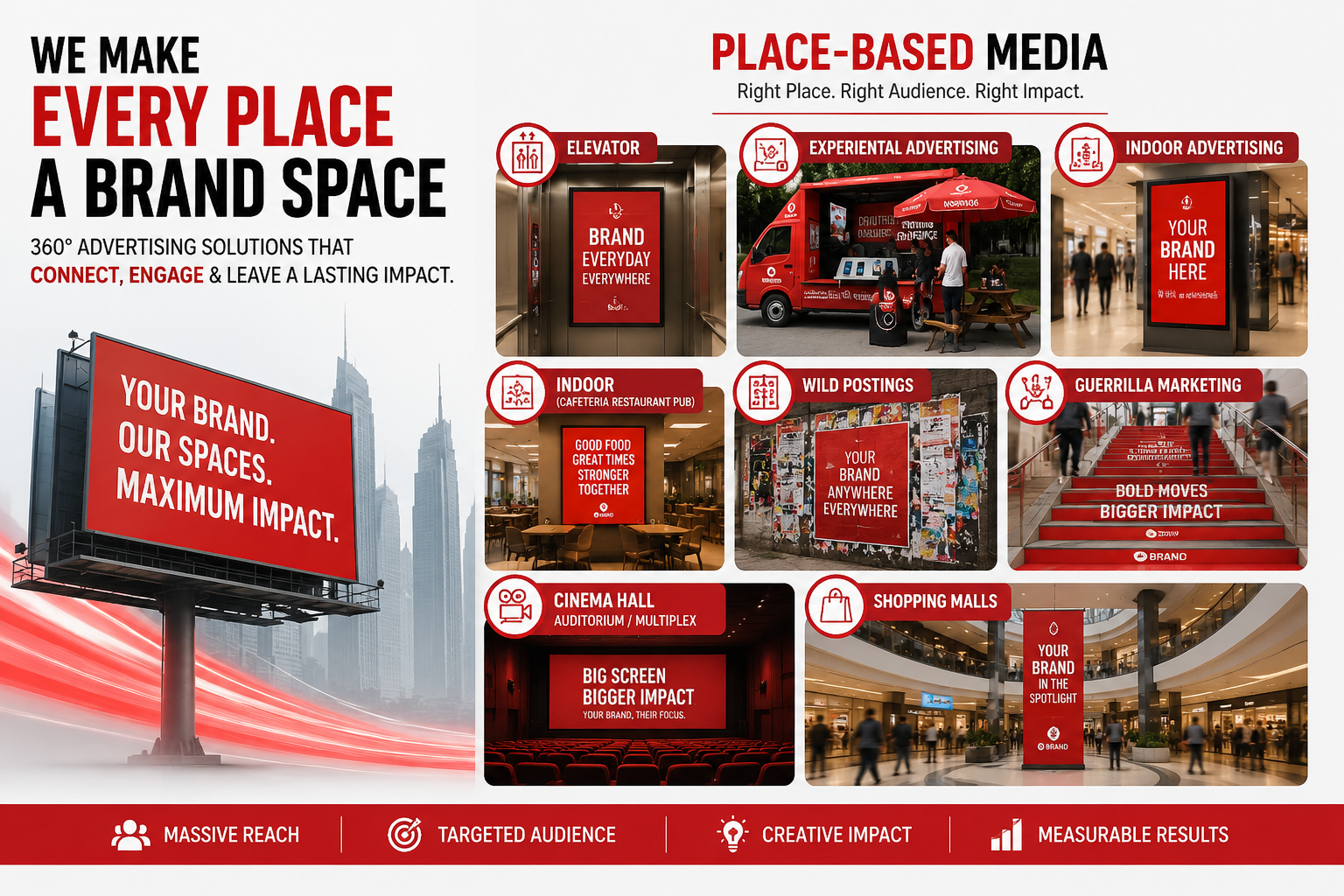 Place Based Media